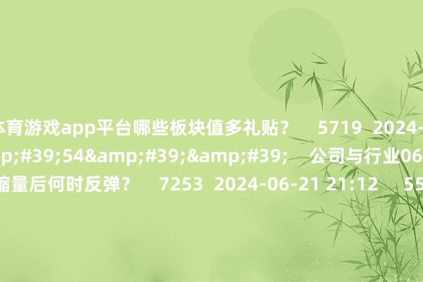 体育游戏app平台哪些板块值多礼贴? 5719 2024-06-24 21:29 54'54'' 公司与行业0621丨极致缩量后何时反弹? 7253 2024-06-21 21:12 55'00'' 公司与行业0620丨短期大盘会否加快下探? 6048 2024-06-20 21:53 54